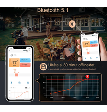 Termosonda Inkbird INT-1 bezdrátová Bluetooth Blue5.png