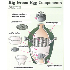 BGE/big-green-egg.png