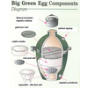 BGE/big-green-egg.png